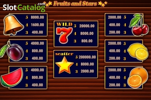 Οθόνη4. Fruits and Stars (Fazi) Κουλοχέρης