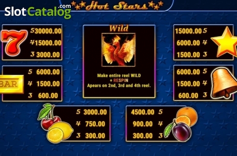 Οθόνη5. Hot Stars (Fazi) Κουλοχέρης 
