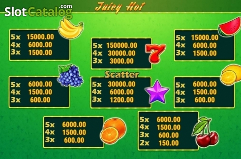 Οθόνη4. Juicy Hot Κουλοχέρης