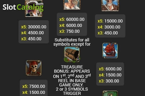 Οθόνη5. Pirates (Fazi) Κουλοχέρης