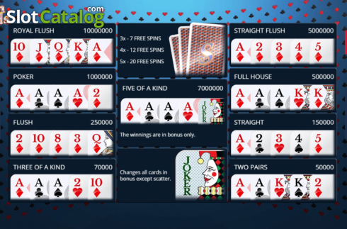 Οθόνη6. Spin Cards Κουλοχέρης