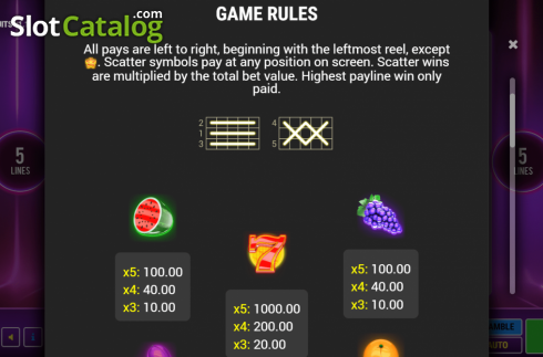 Οθόνη6. Jazzy Fruits Κουλοχέρης