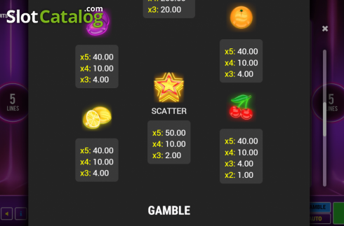 Οθόνη7. Jazzy Fruits Κουλοχέρης