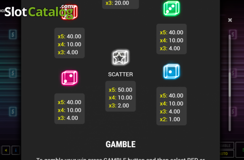 Οθόνη6. Neon Dice 5 Κουλοχέρης