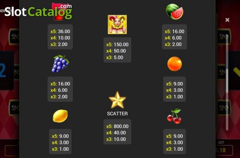 Οθόνη8. Fruity Joker Hot Κουλοχέρης
