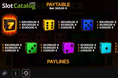 Οθόνη5. Reel Dice Κουλοχέρης