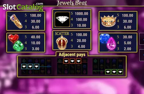 Οθόνη5. Jewels Beat Κουλοχέρης