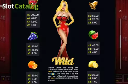 Οθόνη6. Lollas World Κουλοχέρης 