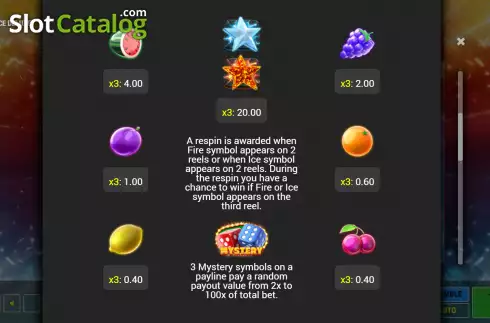 Οθόνη7. Heating Ice Deluxe Κουλοχέρης