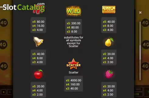 Οθόνη7. Fruity Win 40 Κουλοχέρης 