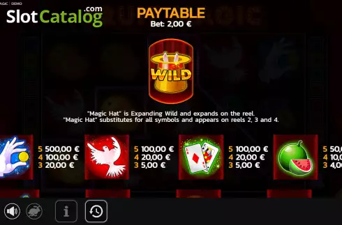 Οθόνη5. Fruit Magic (Fazi) Κουλοχέρης