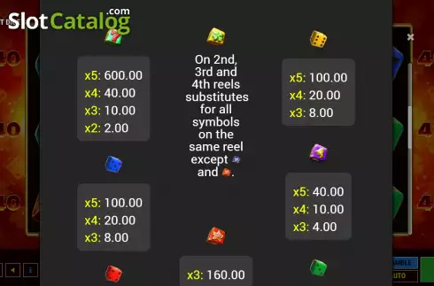 Οθόνη7. Very Hot Dice 40 Κουλοχέρης