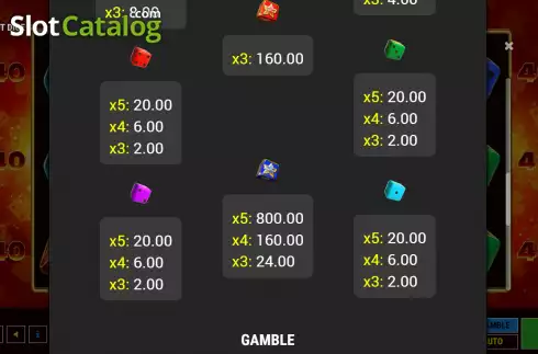 Οθόνη8. Very Hot Dice 40 Κουλοχέρης