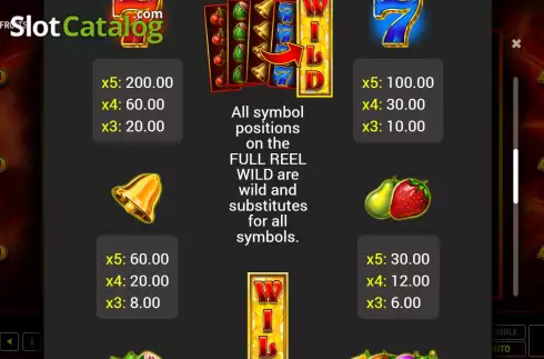 Οθόνη7. Heating Fruits Κουλοχέρης