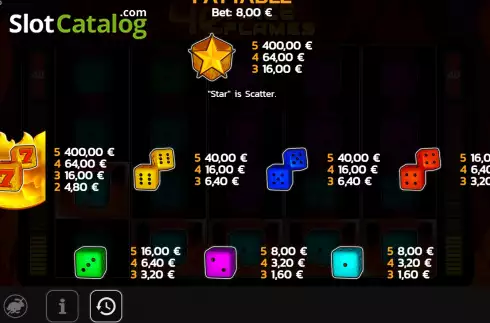Οθόνη6. 40 Dice Flames Κουλοχέρης