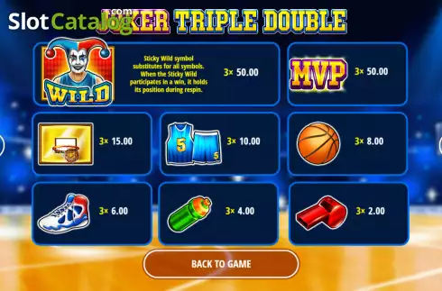Οθόνη6. Joker Triple Double Κουλοχέρης