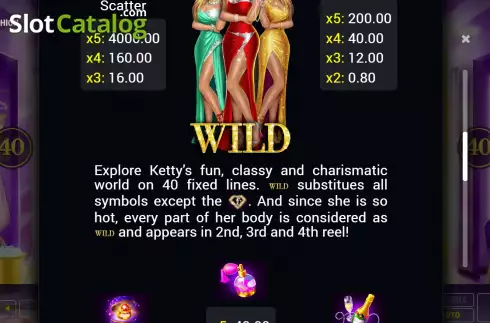 Οθόνη7. Ketty's Fashion World Κουλοχέρης