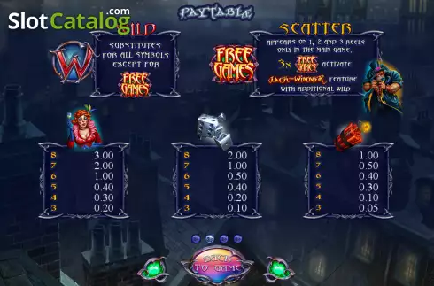 Οθόνη6. Jack The Winner Κουλοχέρης