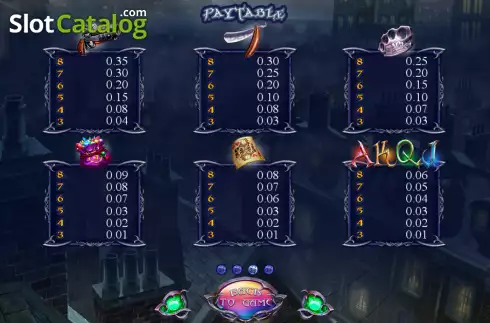 Οθόνη7. Jack The Winner Κουλοχέρης