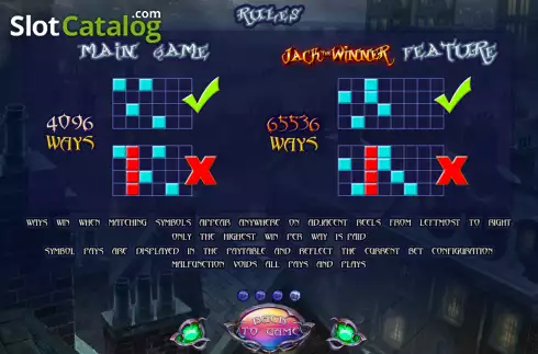 Οθόνη8. Jack The Winner Κουλοχέρης
