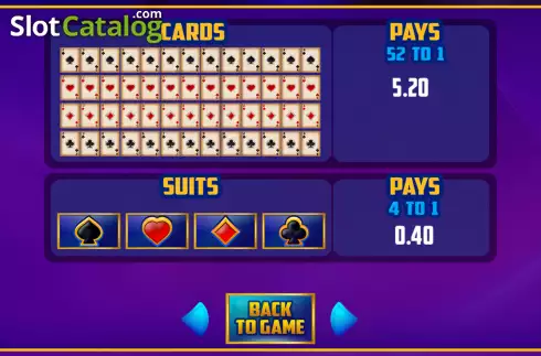 Οθόνη7. Fortune Deck Κουλοχέρης