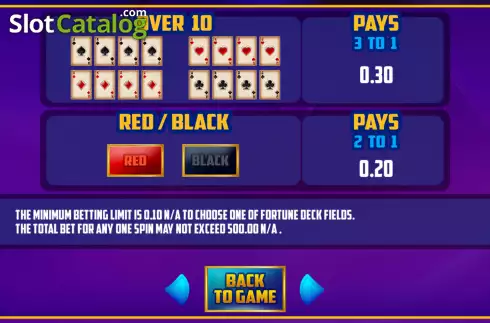Οθόνη8. Fortune Deck Κουλοχέρης