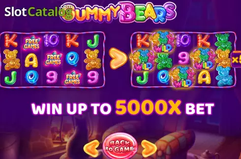 Οθόνη3. Gummy Bears Κουλοχέρης