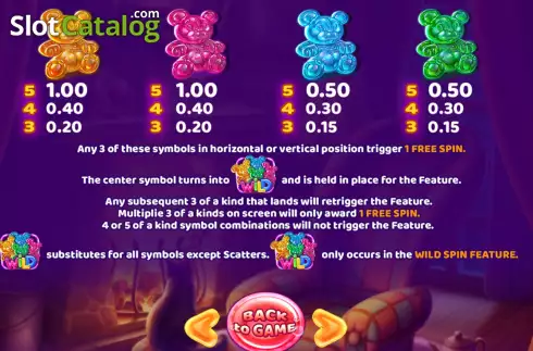 Οθόνη6. Gummy Bears Κουλοχέρης
