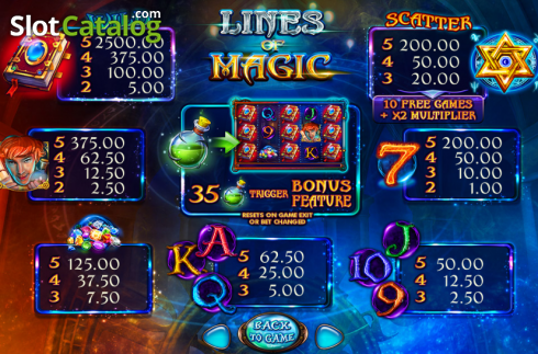 Οθόνη5. Lines of Magic Κουλοχέρης