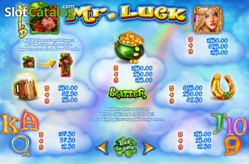 Οθόνη5. Mr. Luck Κουλοχέρης 