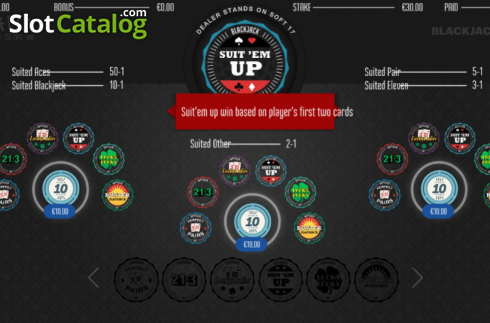 Οθόνη6. Blackjack Plus Κουλοχέρης
