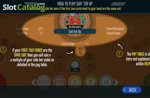 Οθόνη9. 6 in 1 Blackjack (Felt Gaming) Κουλοχέρης