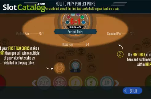 Οθόνη6. 6 in 1 Blackjack (Felt Gaming) Κουλοχέρης
