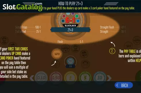Οθόνη7. 6 in 1 Blackjack (Felt Gaming) Κουλοχέρης