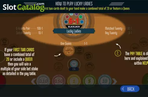 Οθόνη8. 6 in 1 Blackjack (Felt Gaming) Κουλοχέρης
