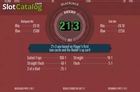 Οθόνη2. 21+3 Blackjack (Felt Gaming) Κουλοχέρης 