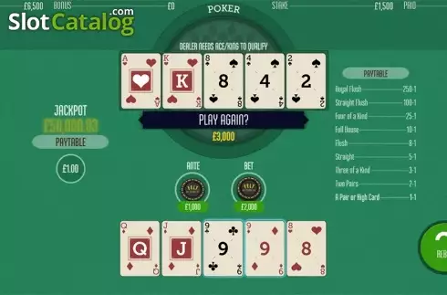 Οθόνη4. Caribbean Stud (Felt Gaming) Κουλοχέρης