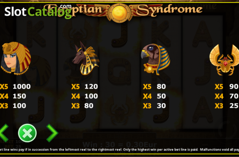 Οθόνη7. Egyptian Syndrome Κουλοχέρης