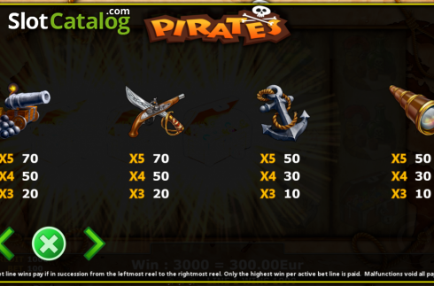 Οθόνη7. Pirates (Fils Game) Κουλοχέρης