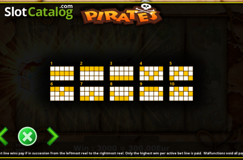 Οθόνη8. Pirates (Fils Game) Κουλοχέρης