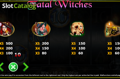 Οθόνη7. Fatal Witches Κουλοχέρης