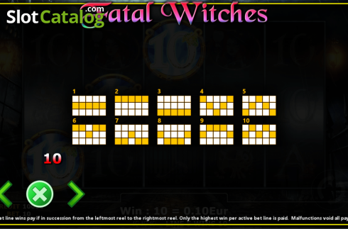 Οθόνη9. Fatal Witches Κουλοχέρης