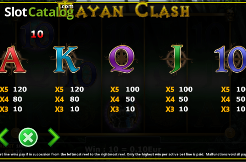 Οθόνη8. Mayan Clash Κουλοχέρης