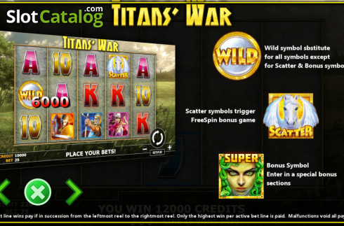 Οθόνη5. Titans War Κουλοχέρης