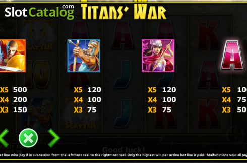 Οθόνη7. Titans War Κουλοχέρης