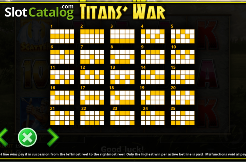 Οθόνη9. Titans War Κουλοχέρης
