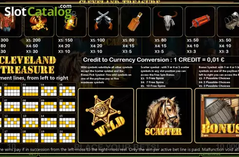 Οθόνη9. Cleveland Treasure Κουλοχέρης