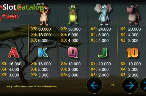 Οθόνη8. Madagascar Win Κουλοχέρης