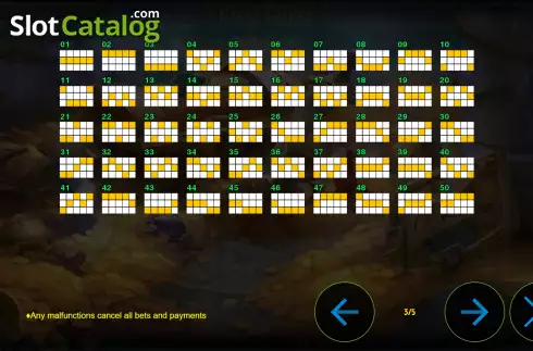 Οθόνη9. King Gems Κουλοχέρης