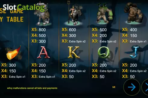 Οθόνη6. Valhalla (Fils Game) Κουλοχέρης